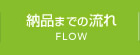 納品設備までの流れ