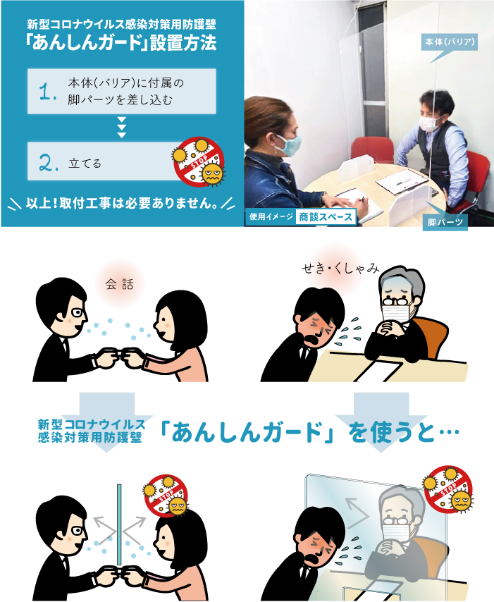 新型コロナウイルス感染対策用防護壁「あんしんガード」設置方法
