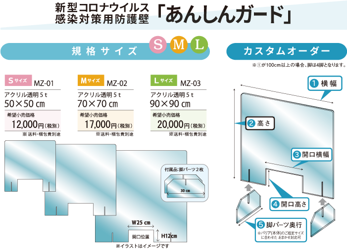 新型コロナウイルス感染対策用防護壁「あんしんガード」設置方法
